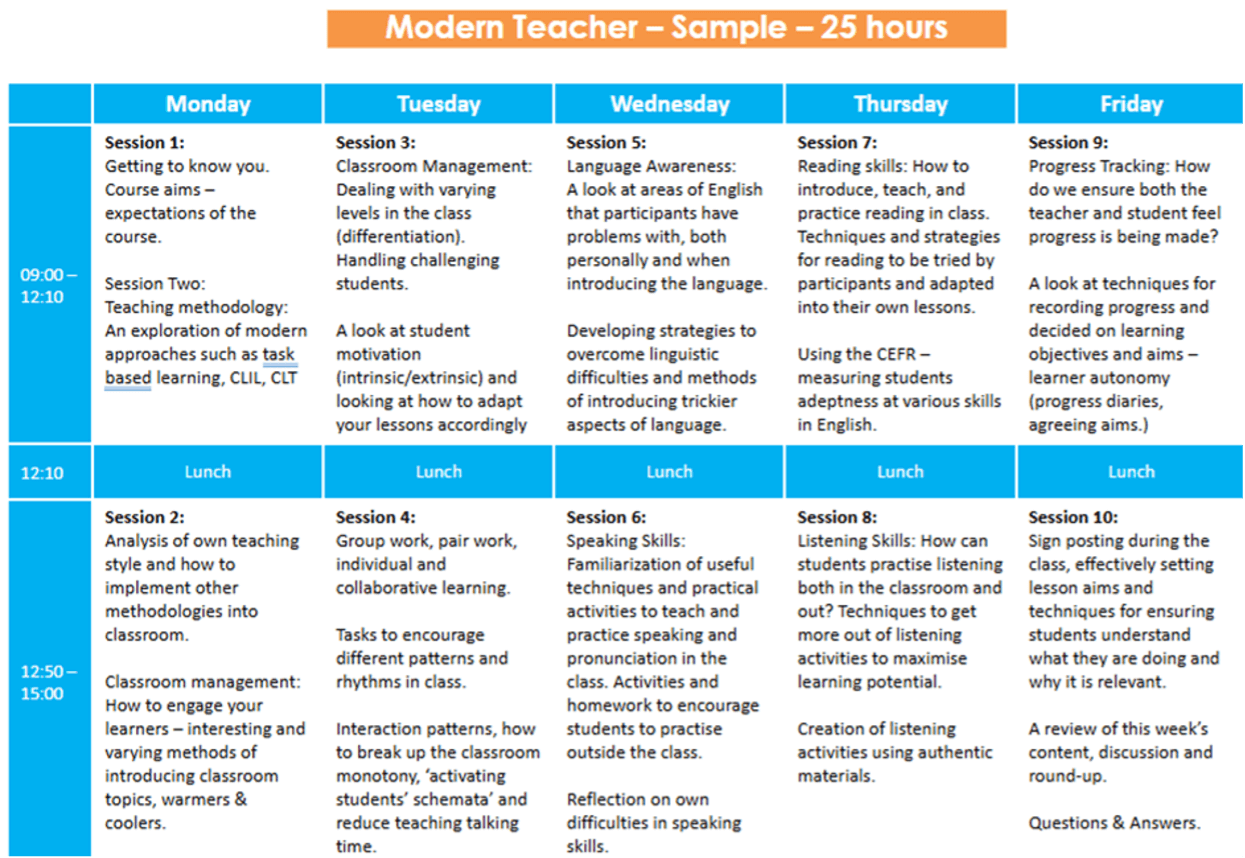 modern teacher